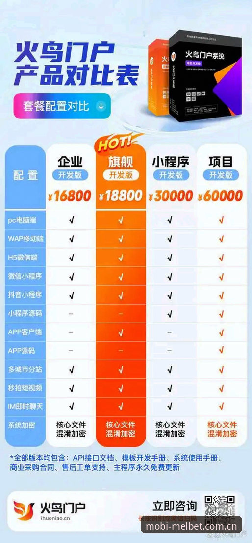 Melbet体育平台实用指南：官方网址访问与功能对比详解