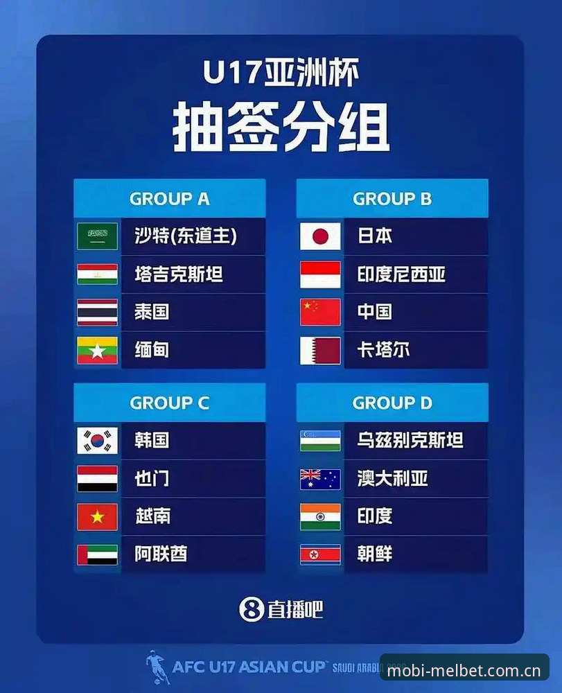 U17世界杯抽签结果最新消息：中国男女足签运解读及Melbet体育平台观赛指南